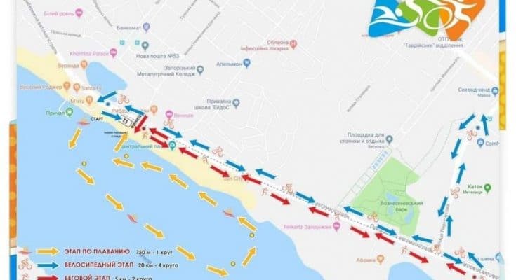 соревнования по триатлону