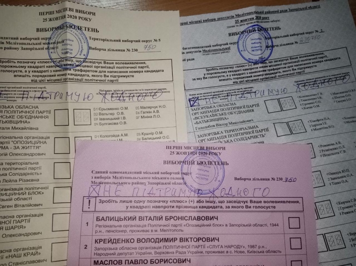 выборы