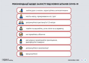 как уберечь себя от COVID-19