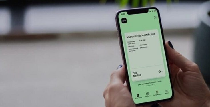 Срок действия «зеленых» ковид-сертификатов