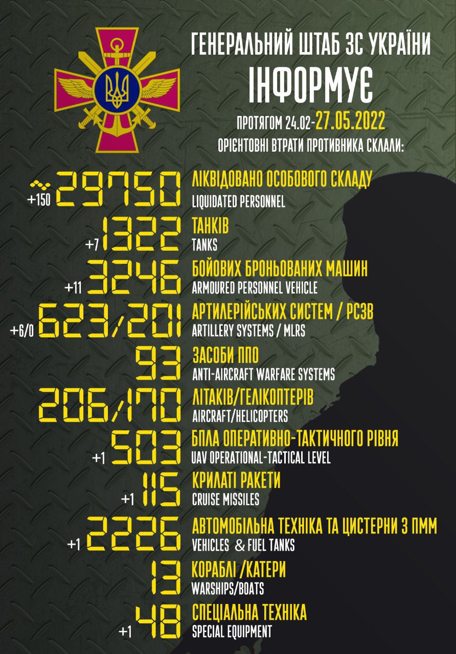 свежие новости 