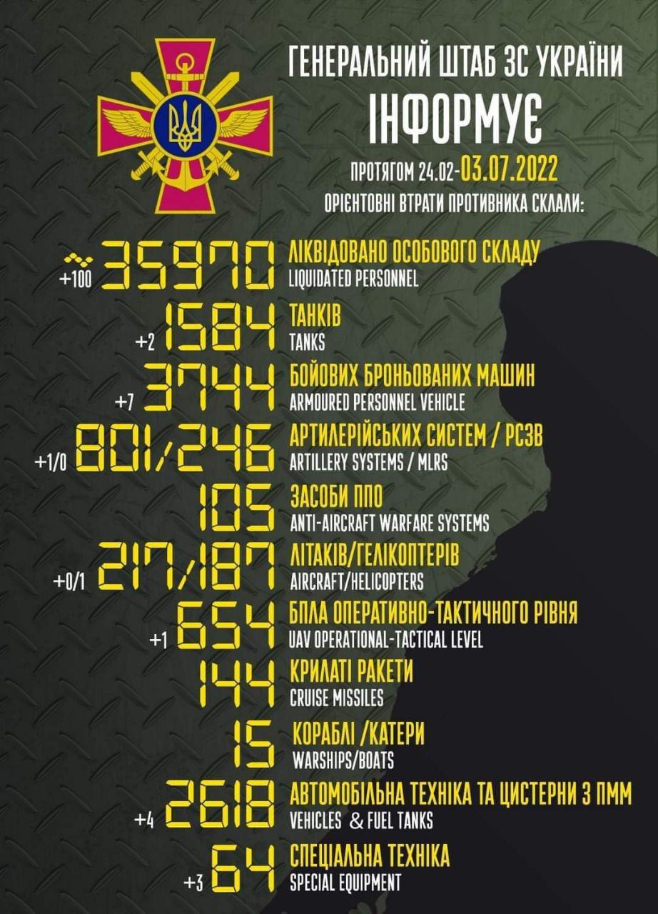 свжие новости