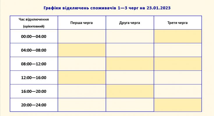 відключення електроенергії
