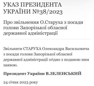 Президент звільнив