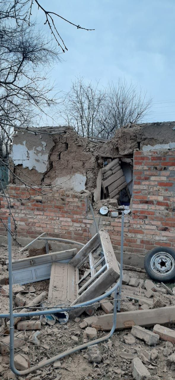 ситуація