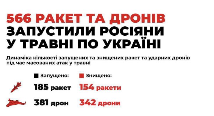 у травні