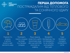 теплового удару