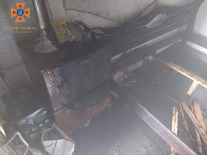 потребує допомоги