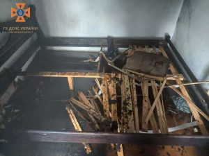 потребує допомоги