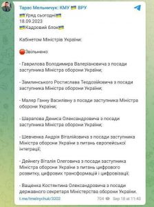 Міністерства оборони України