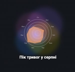 зайняла