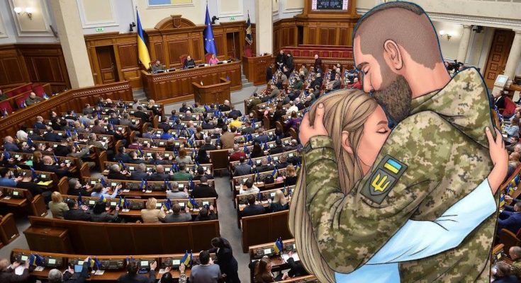 внесення правок