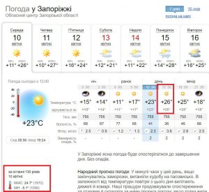 рекорд