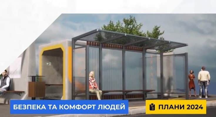 відеоспостереження