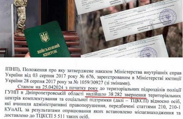 ухилення від мобілізації