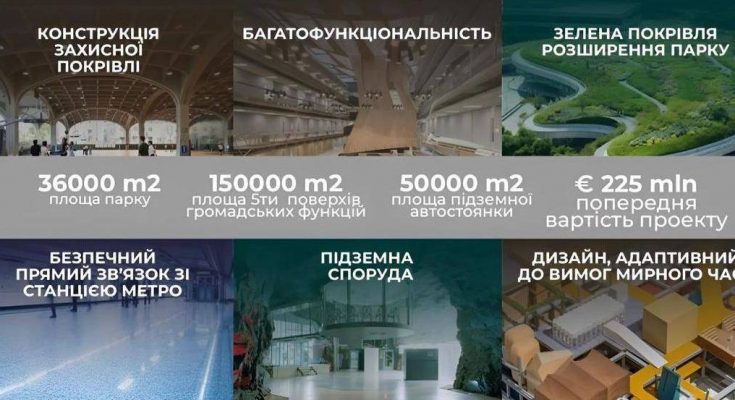 підземне місто