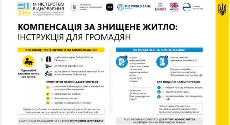 “єВідновлення”