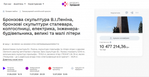 Леніна