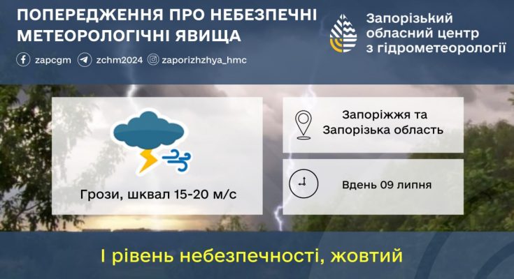 вітру