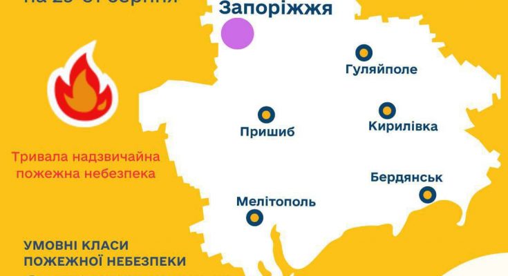 пожежну небезпеку