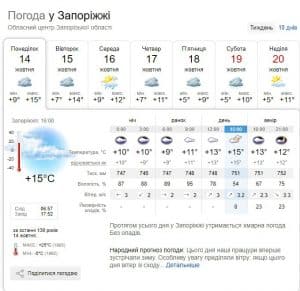похолодання