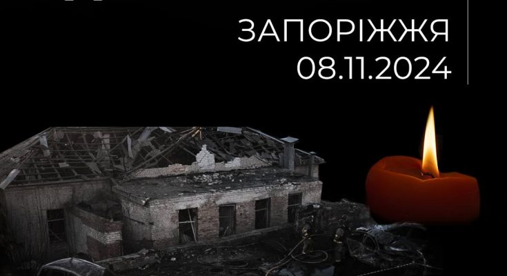 жалоби