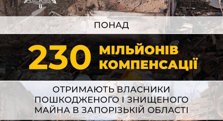 житло