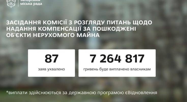 компенсацію