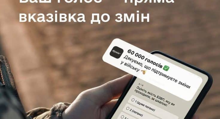 опитування