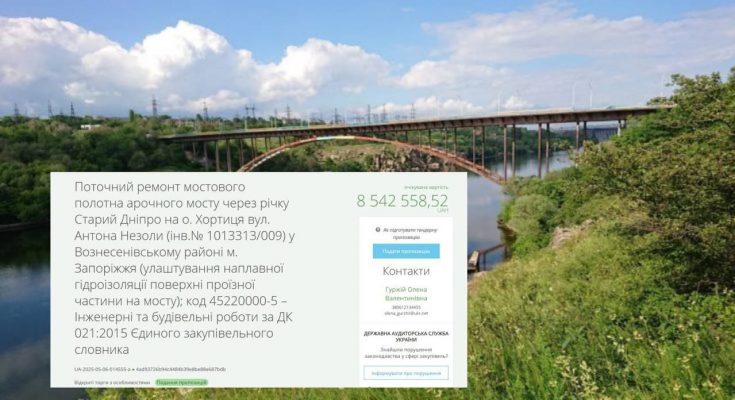 поточного ремонту