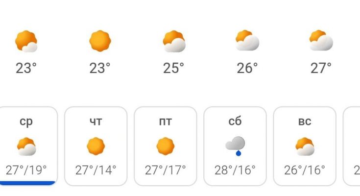 останні дні червня