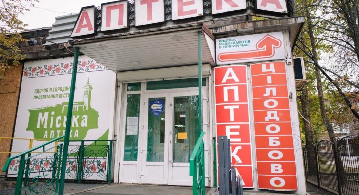 режим роботи