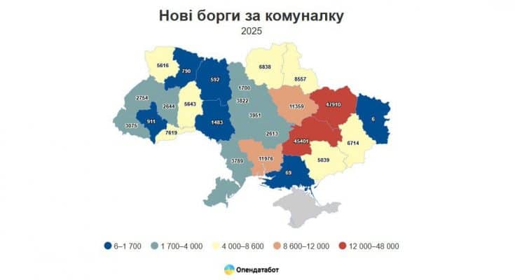 за комуналку