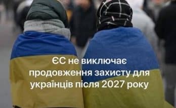 2027 року
