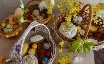 великоднього кошика