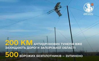 Дороги життя