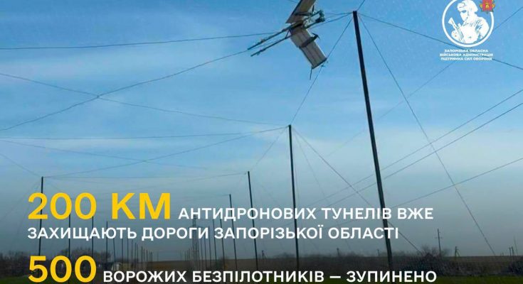 Дороги життя