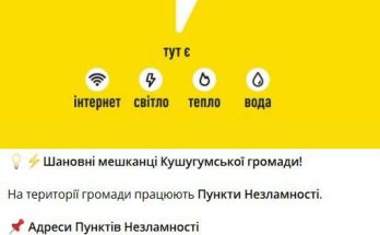 Кушугумська громада