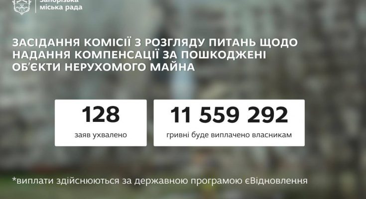 компенсації за