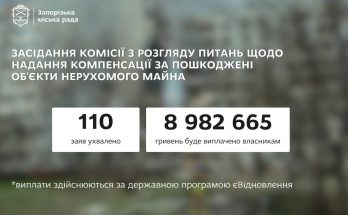надання компенсації