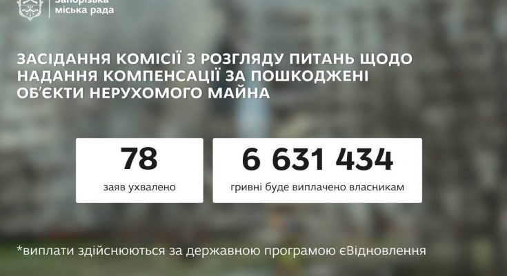 отримають компенсації