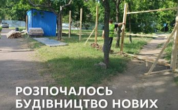 підземних укриттів