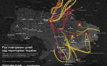 ворожої комбінованої атаки