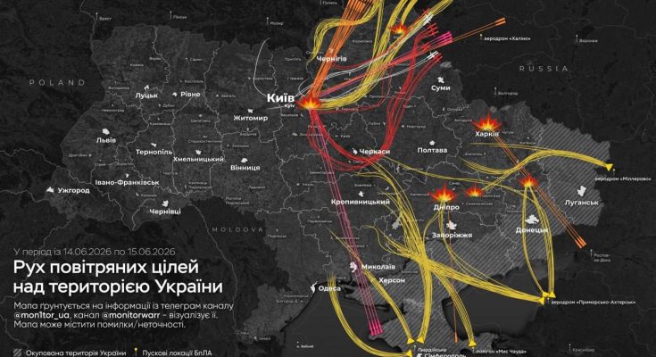 ворожої комбінованої атаки