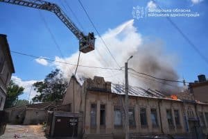 кількість постраждалих