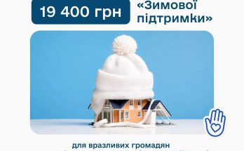 19400 гривень