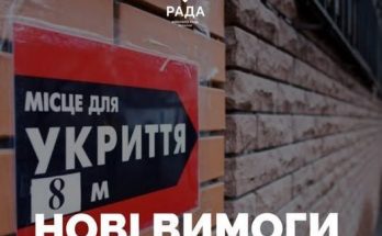 обов'язково мають